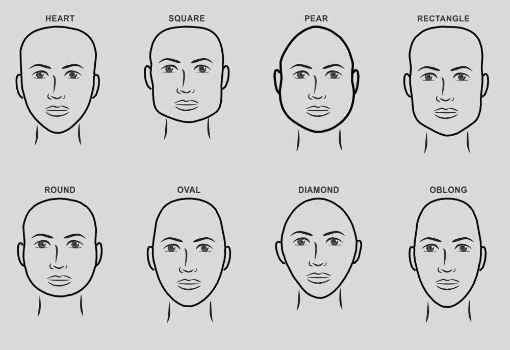 انواع فرم صورت برای انتخاب عینک افتابی مردانه