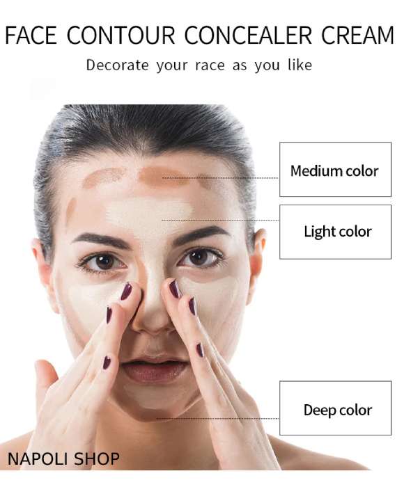 رنگ بندی نوع پوست و مراقبت از آن در قسمت های مختلف صورت